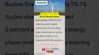 Suzlon Share Price Slipped | #shorts | #stockmarketnews