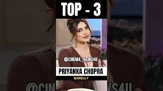 Top 8 celebrities of Uttarpradesh | #bollywood #ytshorts #shorts