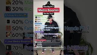 The BEST Songs Produced by Metro Boomin! How many do you know? (Like That, Mask Off, Creepin & more)