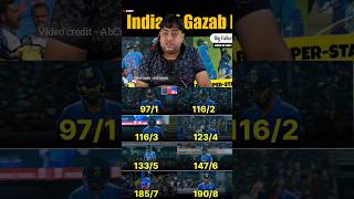 Ind vs Sl odi match | #rohitsharma #klrahul #viratkohli #gautamgambhir #indvssl #viral #rohit #virat