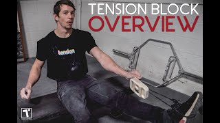 The Block Overview from Tension Climbing