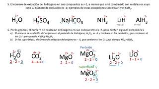 Números de oxidación (estados de oxidación)