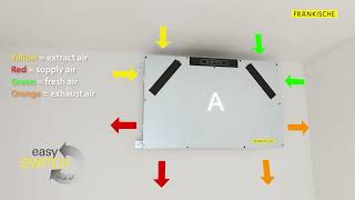 profi-air® 130 flat ventilation unit: Installation options | FRÄNKISCHE