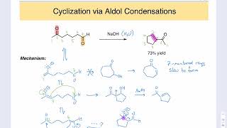 Aldol Cyclizations