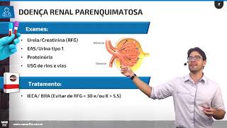 HAS secundária - Definição, Epidemiologia e Etiologias