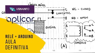 Controle de Relés com Arduino - Aula Definitiva ft @Usinainfo Eletrônica e Robótica