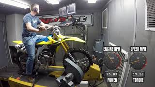 2020 Suzuki RM-Z250 Dyno Test