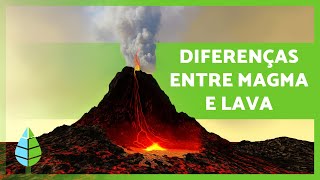 Qual é a DIFERENÇA entre MAGMA e LAVA? 🌋 Descubra!