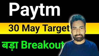 paytm share latest news 🎯 paytm share news 🔥 paytm share price