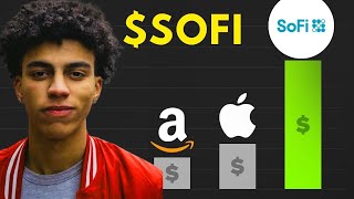 SOFI Stock (SoFi Technologies stock) SOFI STOCK PREDICTIONS SOFI STOCK Analysis sofi stock news