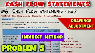 #6 Cash Flow Statements - Problem 5 - Illustration 12 - By Saheb Academy