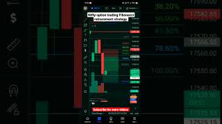 24 August nifty option trading Fibonacci retracement strategy #nse #shorts #bse #nifty #banknifty