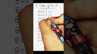 Table of 80 | table trick #table #shorts #ytshorts