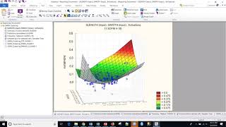 S49 Non Supervised Machine Learning, Clustering Neural Network, Kohonen Networks