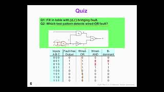 3 3 FaultModeling BridgeFault