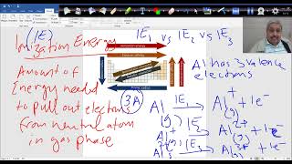 Survey of Chemistry 1– Chapter 2 – 4 Based on Our eBook