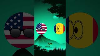 Similar Flags #countryhumans #countryballs #shorts #trending #viral #xane