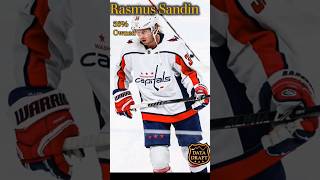 Rasmus Sandin PP1 QB