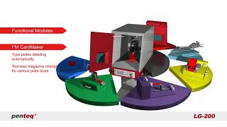 FunctionModule-Lasersystem LG200 expandable with  functions like automatic nameplates marking