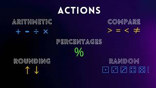 Number Tools App For Go High Level