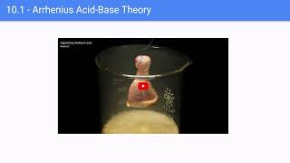 C-1030: General, Organic, and Biological Chemistry: Chapter 10: Acids and Bases