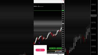 🔴Live Bitcoin, Trading 😱😱| 1 Minute #scalping #shorts #POWERFULLSETUP The 🏴‍☠️ 15.5/07/2024