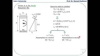 خرسانة مسلحة  - المحاضرة الرابعة - د/حامد هدهود ( Analysis of Rectangular Sec - part 3)