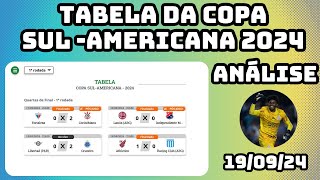 CABULOSO COM UM PÉ NAS SEMI | CLASSIFICAÇÃO SULAMERICANA HOJE | TABELA DA COPA SUL-AMÉRICANA 2024