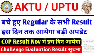 बड़ी अपडेट Aktu Result 😍 aktu even sem result 2024 / aktu result news today / aktu news today / AKTU