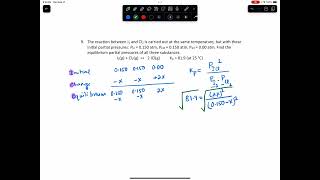 How to find the equilibrium partial pressures of a reaction using an ICE table