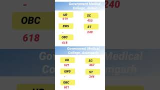 UTTAR PRADESH ALL MEDICAL COLLEGES EXPECTED NEET 2024 CUTOFF | UR, SC, ST, EWS, OBC| RANK VS COLLEGE