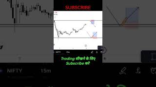 Stock Market Prediction | Nifty Analysis | Option trading strategy for tomorrow #Shorts #Nifty