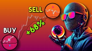 Powerful AI Supertrend + M.L.L.R. Indicator Trading Strategy