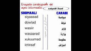 كلمات عربية مستخدمة في الصومالية-الحلقة(5)