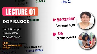 LECTURE 01 | DOP Basics |  Departmental Exam 2024