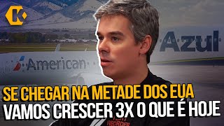 COMO É E QUAL O TAMANHO DA AVIAÇÃO NO BRASIL?