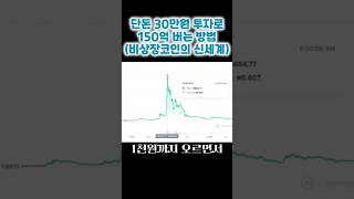 단돈 30만원 투자로 150억을 버는 방법 (비상장코인의 신세계) #비트코인 #리플 #반감기 #이더리움 #비트코인etf