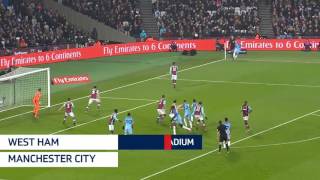 West Ham vs Manchester United 0-5 All Goals & Highlights The Emirates FA Cup 2016/17 - 3rd Round