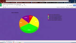 Count the Rainbow 2016: a Google Sheets Tutorial