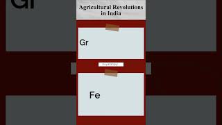 Agricultural Revolutions in India || #revolutions #politics