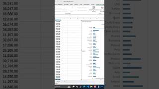 Como Hacer Tablas Dinámicas en Excel 365 #office365 #excel #tablasdinamicas #pivottables