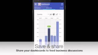 Odoo Mobile : Part 3  Dashboards