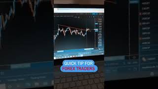 Quick Tip for Traders | Scalping Strategy | StoxTrainer