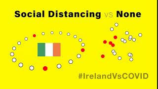 Irish Social Distancing