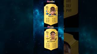 #pausechallenge #comment if are pro or noob#fifa #footballlovers #subscribe