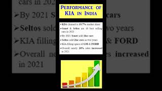 Performance of KIA | growth of KIa | KIA sonet | Kia India | Seltos | Kia Seltos