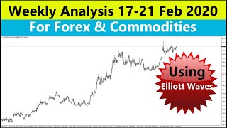 Weekly analysis 17 feb 21 feb 2020 for forex majors and commodities