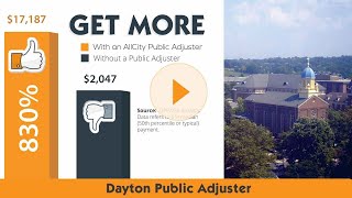 Dayton Public Adjuster Near Me #1 Public Adjuster In Dayton