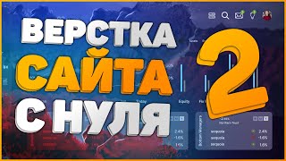 Верстка сайта с нуля (Прямой эфир №2) - html 5 css 3 Верстка макета figma