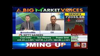 CNBC Awaaz | Big Market Voices 05 Fec 2024 | Vaibhav Sanghavi, CEO, ASK Hedge Solutions